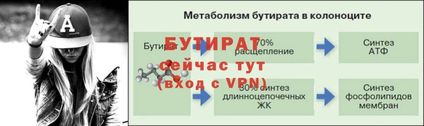 таблы Медвежьегорск
